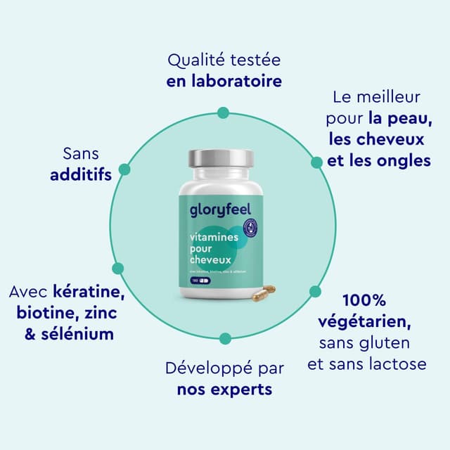 Detalle 1 de Vitamines Biotine Zinc Sélénium 180 capsules