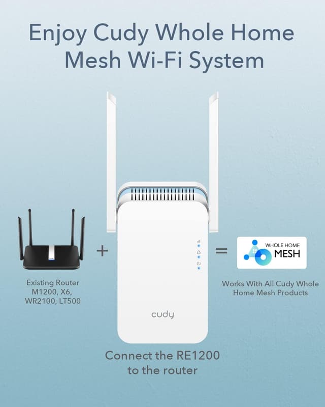 Thumbnail 6 de Cudy RE1200 AC1200 WiFi range extender