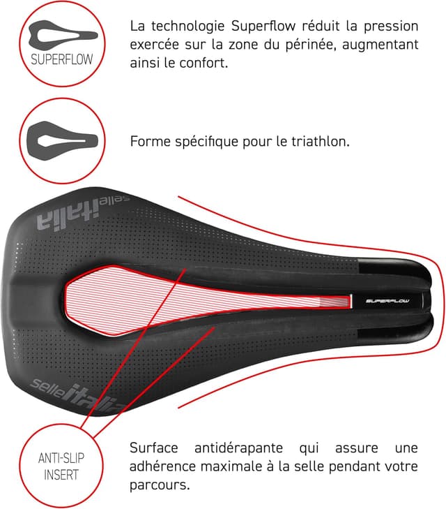 Detalle de Selle WATT Gel Superflow TI noir - U3 (Nera) : selle de triathlon orientée confort