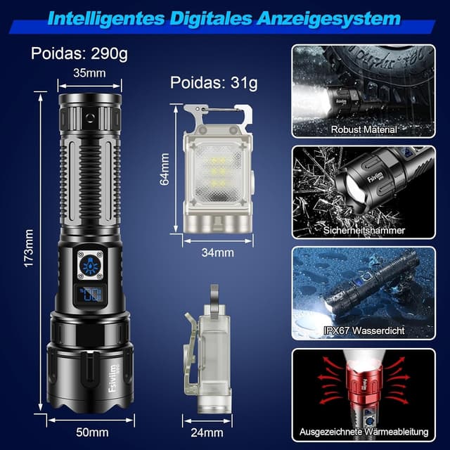 Thumbnail 6 de Fsiviim torcia LED zoom USB 1.500 m