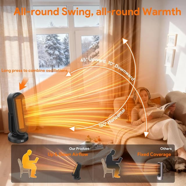 Detalle 2 de 1500W Portable PTC Ceramic Space Heater with Thermostat