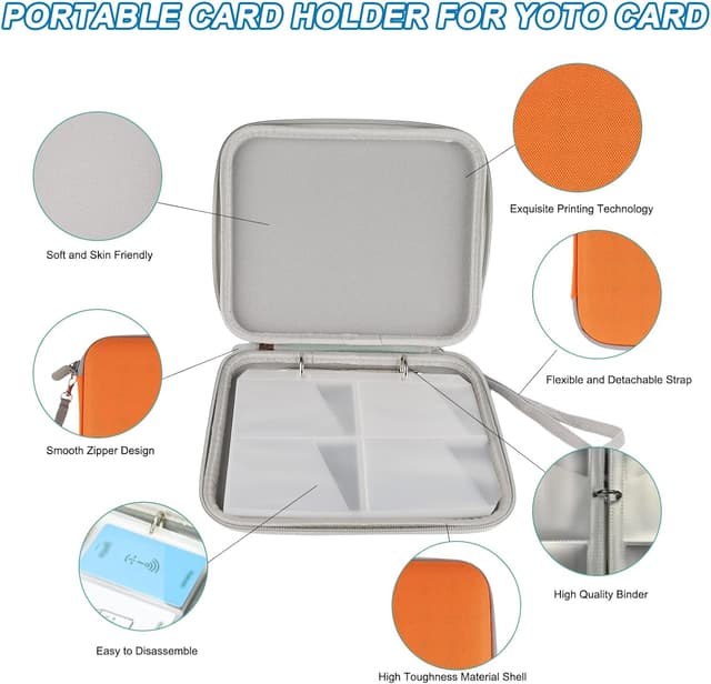 Detalle de EliphonTowne Yoto card holder 80 pocket case