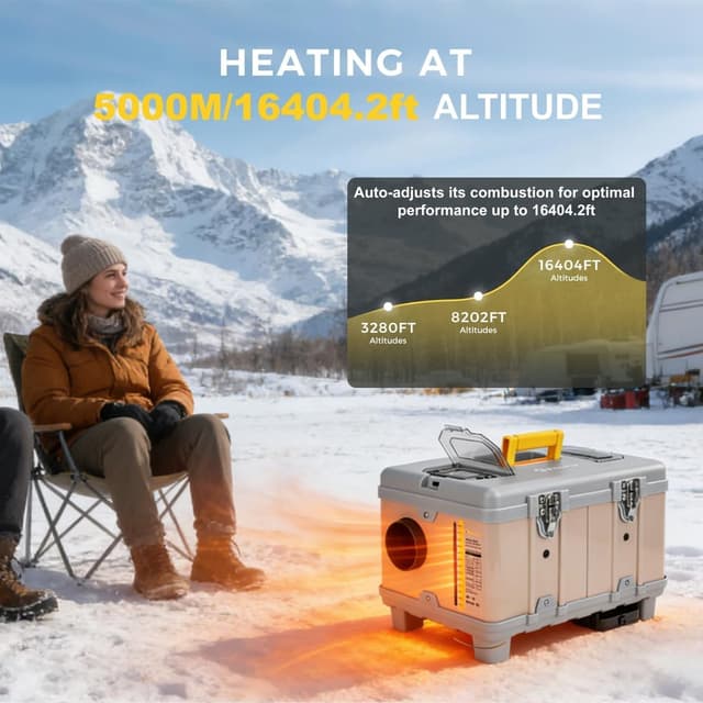 Thumbnail 6 de Sunster TB10 8 kW Diesel Air Heater