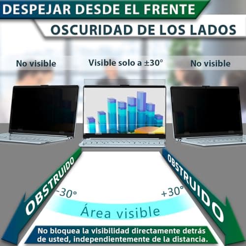 Thumbnail 2 de STARY Filtro de Privacidad 16" 16:10 📱 Compatible con HP/Dell/Acer