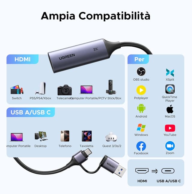 Thumbnail 5 de UGREEN Scheda di acquisizione HDMI 4K 30Hz