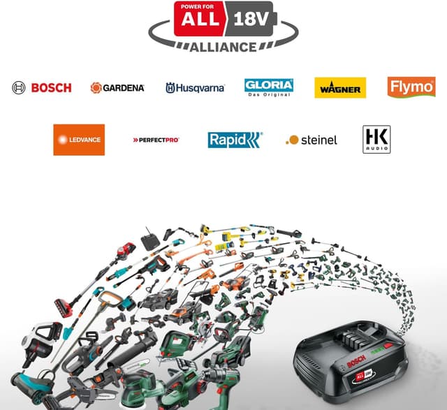 Detalle 2 de Bosch ROTAK18V-34 rasaerba a batteria 18V con lama 34 cm e sacco da 35 L