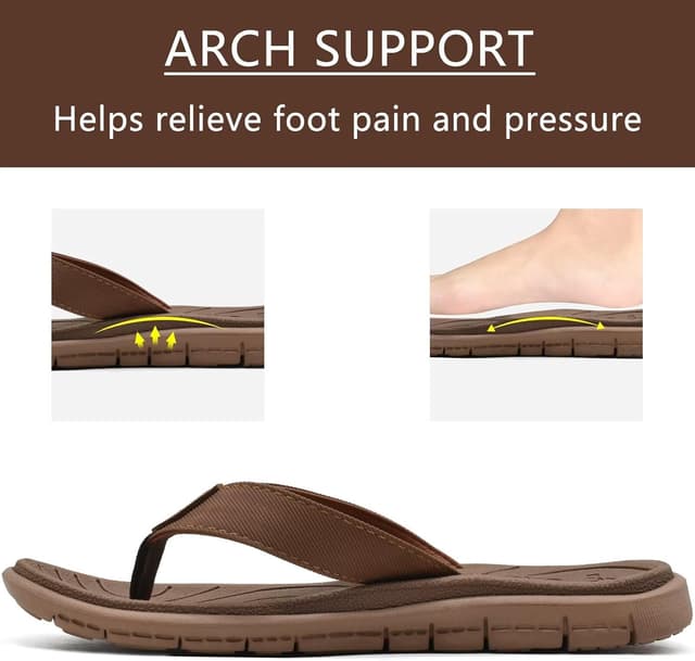 Detalle 2 de KuaiLu Womens Flip Flops with Arch Support