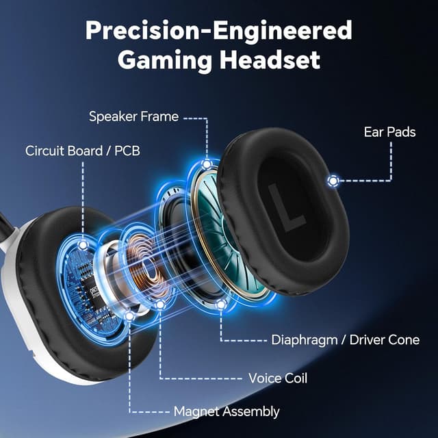 Detalle de Cuffie Gaming Cablate Stereo Bass Deep con microfono Flip-to-Mute e LED RGB, jack 3.5 mm + USB