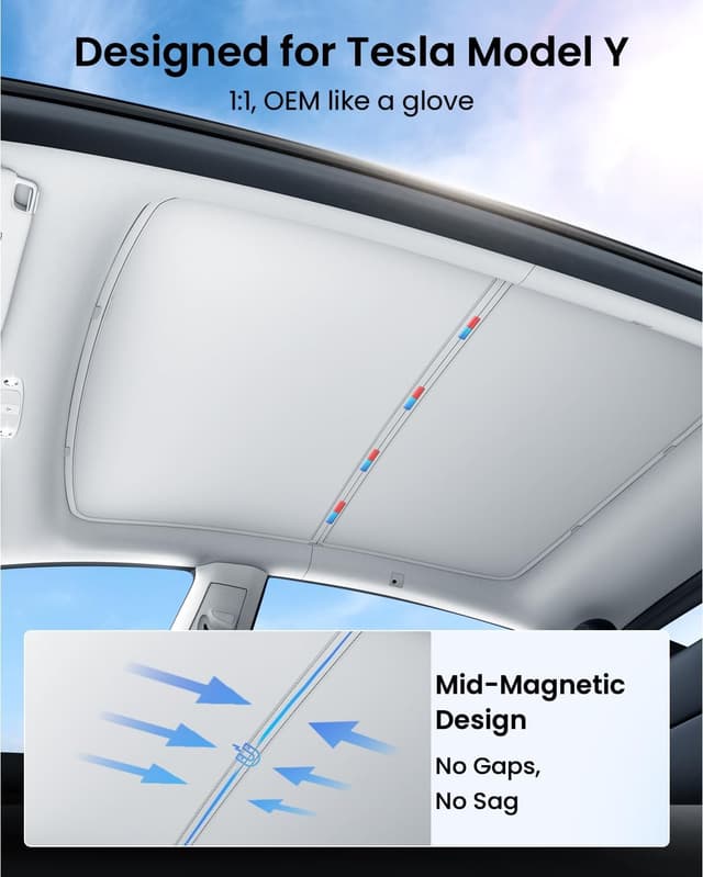 Thumbnail 2 de REEVAA Tesla Model Y Sunshade Roof 2PCS Gray