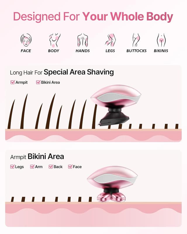 Detalle de 5-in-1 Electric Shaver 90 min 🪒