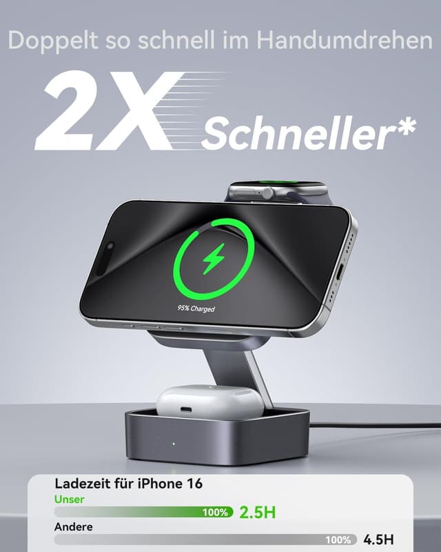 Detalle 2 de 3-in-1 Mag‑Safe Ladestation Apple