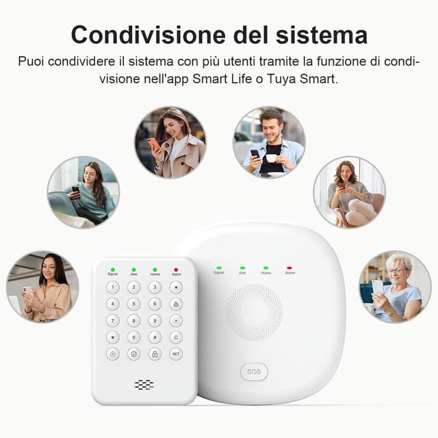 Detalle de PGST kit antifurto domestico senza fili con tastierino, sensore porte, rilevatore movimento e controllo remoto 4G/GSM (app Tuya/Smart Life)