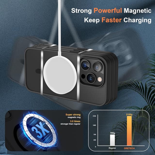 Detalle de ORETECH Hülle für iPhone 14 Pro Max (6,7 Zoll) mit Mag-Safe, stoßfester Rückseite & 2 Displayschutzfolien – Schwarz