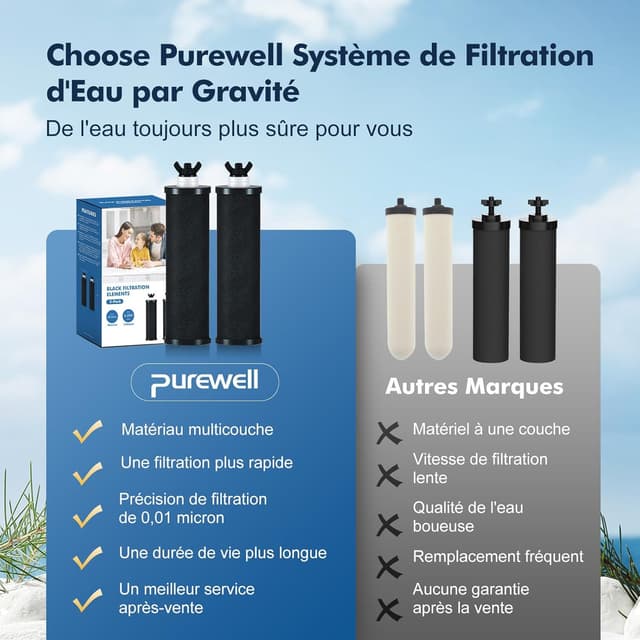 Thumbnail 4 de Purewell PB Filtres de rechange 3 000 gal