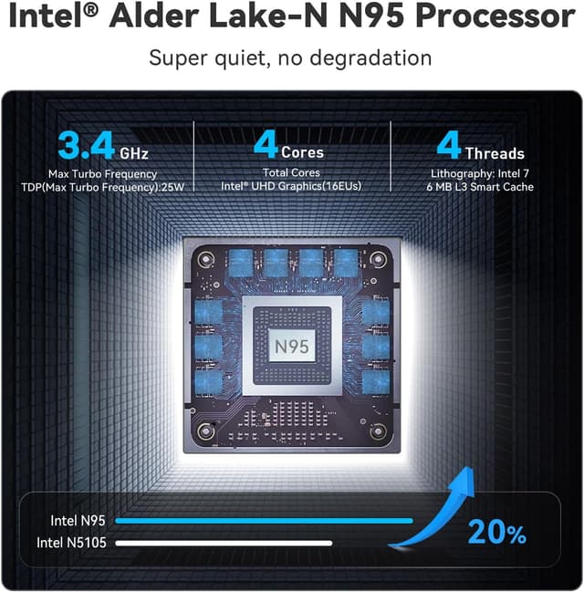 Thumbnail 2 de Beelink Mini PC Mini S12 con Alder Lake-N95, 12GB LPDDR5 e SSD 512GB, doppio HDMI