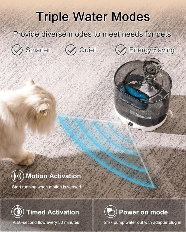 Detalle de HAPUP Fontanella per gatti con sensore di movimento 2,2L a batteria, 3 modalità e sistema a 2 filtri