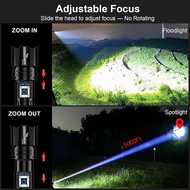 Detalle de Shadowhawk S1476 Rechargeable Flashlight (10000 High Lumens, USB-C) with Adjustable Focus and 5 Modes