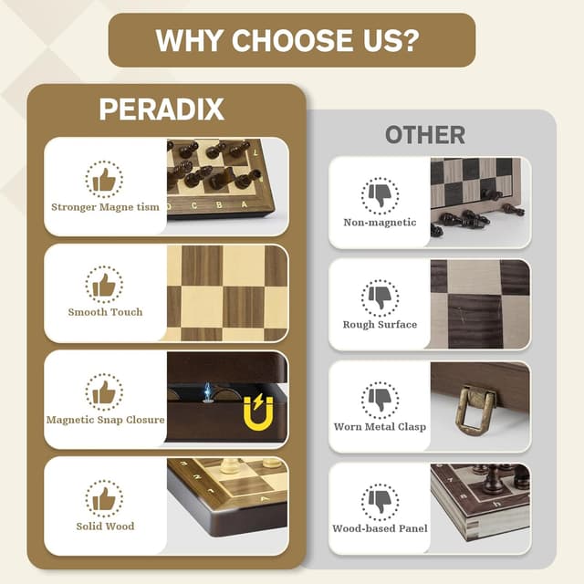 Detalle de Peradix 2 in 1 Chess Set & Draughts Board (15" magnetic foldable walnut style) with extra queen pieces