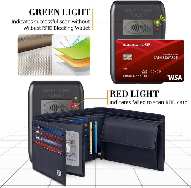 Detalle de HOCRES mens RFID leather slim wallet 12.5cm