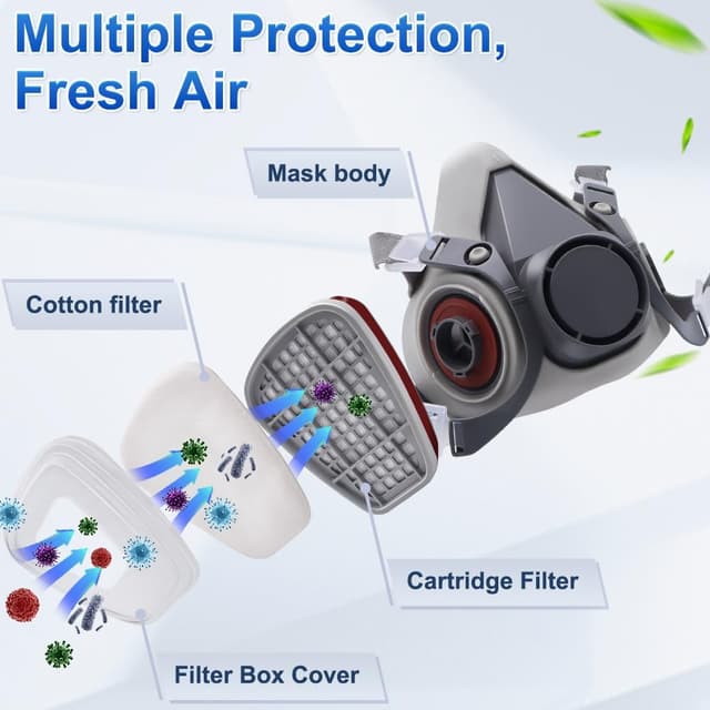 Detalle 2 de Prassia Atemschutzmaske – wiederverwendbare Vollmaske mit Filter gegen Feinstaub, Dämpfe und Partikel