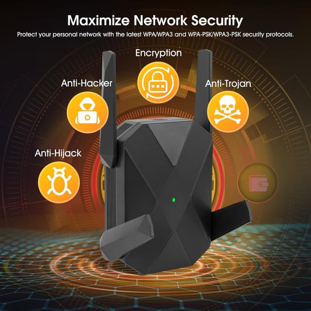 Thumbnail 6 de MEETOWN Répéteur WiFi Puissant WiDi 6