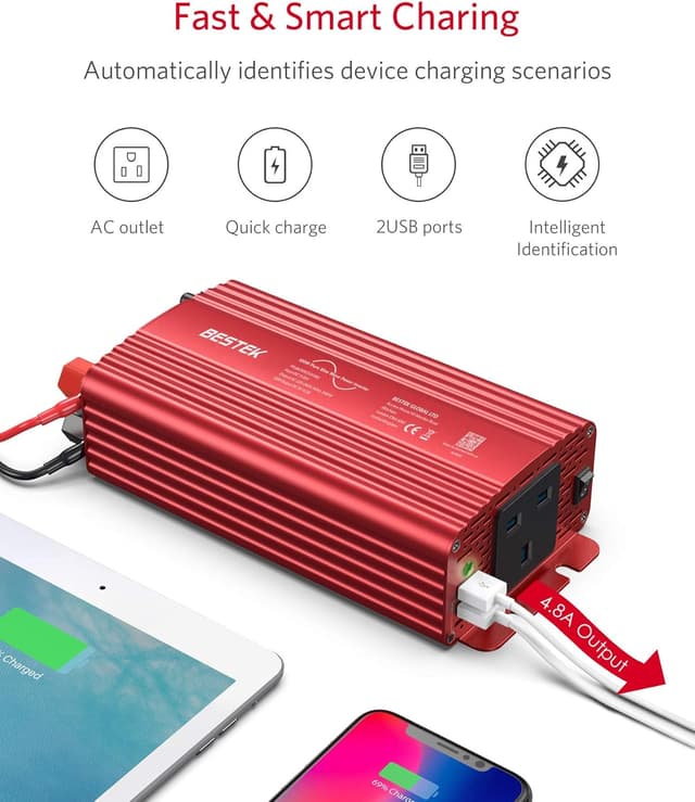 Detalle 2 de BESTEK 500W Pure Sine Wave Power Inverter (DC 12V to AC 230–240V) with 4.2A Dual Smart USB Ports