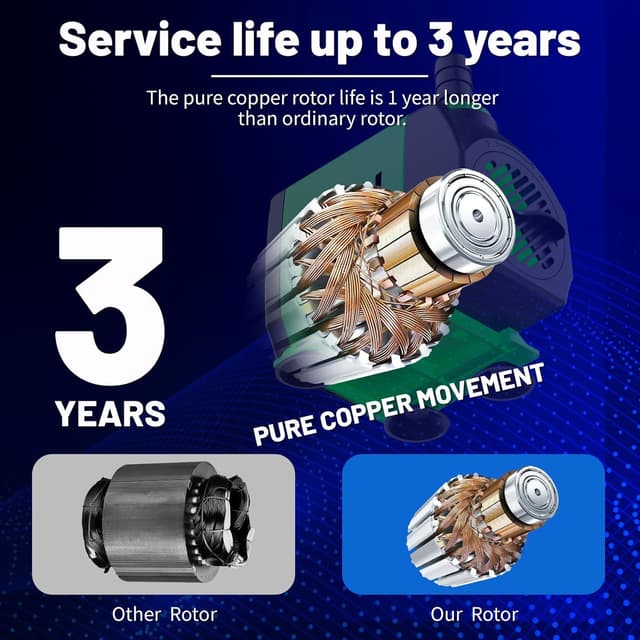 Thumbnail 2 de Knifel Submersible Pump 3000L/H 60W