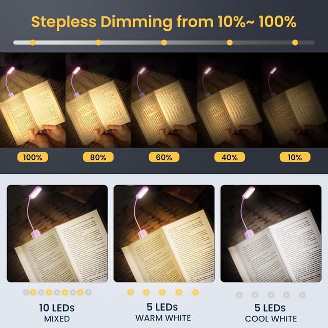 Thumbnail 1 de TEAMPD Luz de Lectura USB 10 LEDs recargable 600mAh