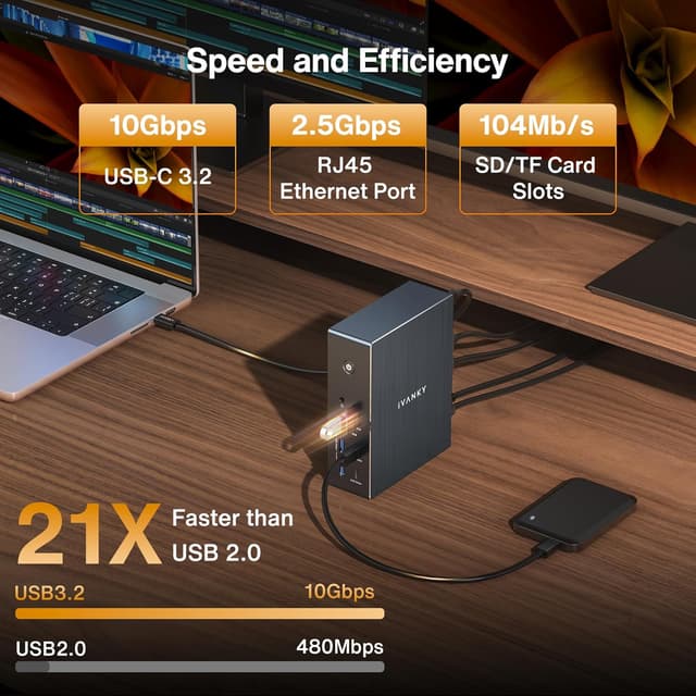 Thumbnail 6 de iVANKY 20-in-1 DisplayLink Docking Station für MacBook Pro (180W) – Triple 4K@60Hz, 2,5GbE & 3x HDMI
