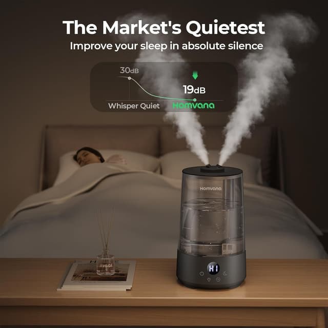 Detalle 1 de Homvana H101 Humidifier for Bedroom