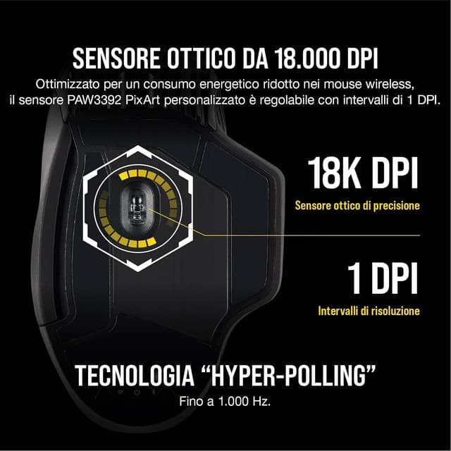 Detalle 1 de Corsair Dark Core RGB PRO CH-9315411-EU mouse gaming wireless con Slipstream e RGB dinamica