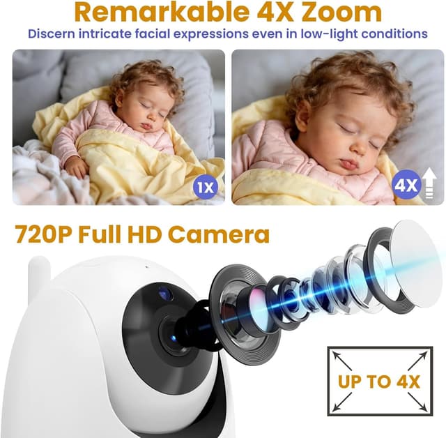 Detalle 2 de ANMEATE 5" HD Video Baby Monitor (No WiFi) with Camera, Audio, Pan-Tilt-Zoom & Night Vision