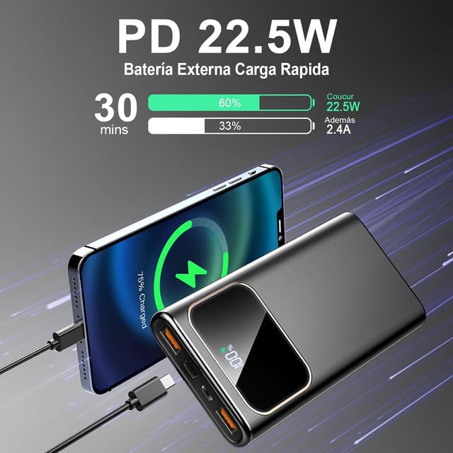 Detalle 2 de Coucur 2025 Power Bank Fast Charging 10000mAh