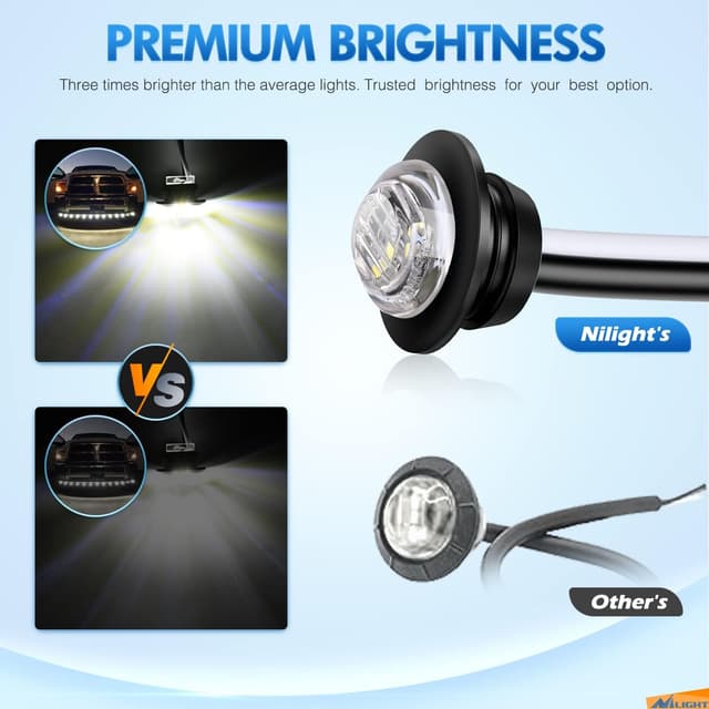 Detalle 2 de Nilight 10-Pack 3/4 in Round LED Clearance/Side Marker Lights (White) for Truck, RV, Trailer, Van, Boat