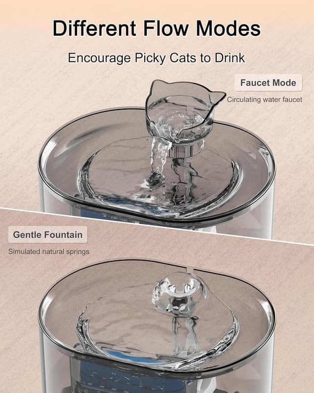 Detalle de HAPUP Fontanella per gatti con sensore di movimento 2,2L a batteria, 3 modalità e sistema a 2 filtri