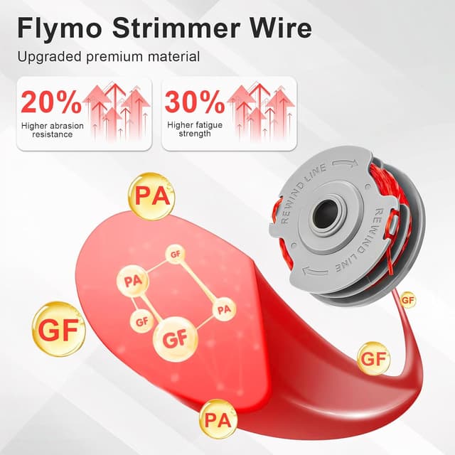 Detalle 1 de Flymo Flymo Strimmer Spool FLY021 1.5 mm