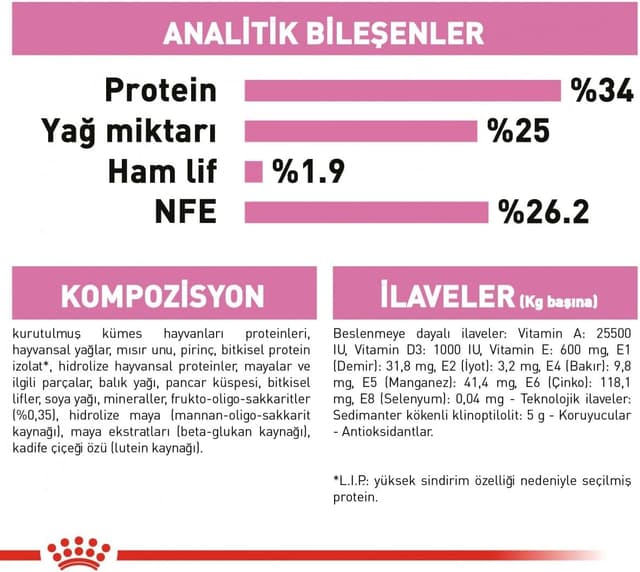 Detalle 2 de ROYAL CANIN Babycat 34 (1) – RC Babycat 34, 4-kg-Trockenfutter für Katzen bis zu 4 Monaten