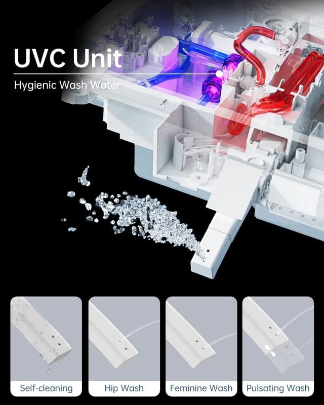 Thumbnail 4 de EPLO U8MAX Smart Toilet Bidet 17.41" 🚽