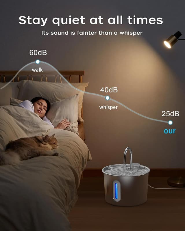 Detalle 2 de Cat Water Fountain 304 Stainless 2.2L