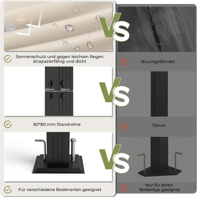 Detalle 2 de TRIUMPHKEY Pergola Pavillon 3x4 m wasserdicht, Aluminium mit Schiebedach – Winterfest, grau