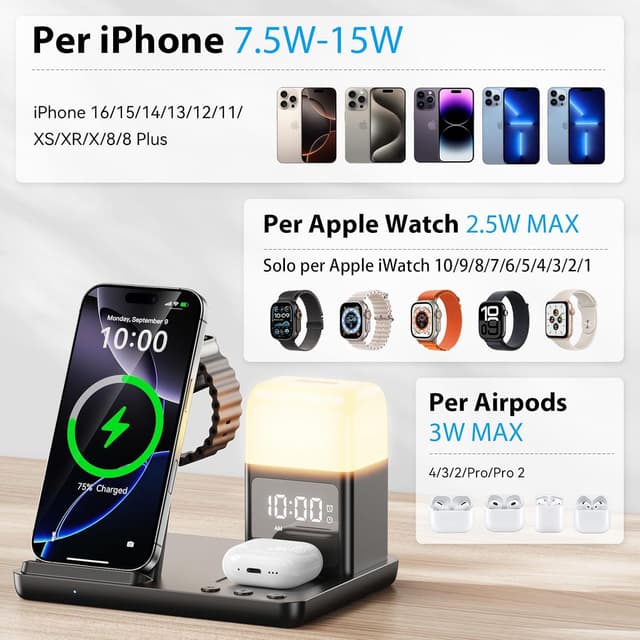 Thumbnail 1 de Augnner Stazione ricarica 6 in 1