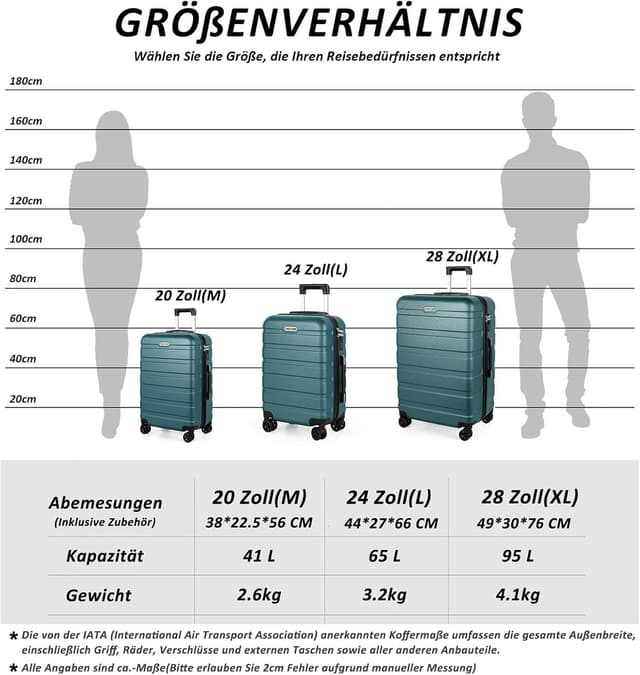 Detalle de TANTOMI Handgepäck Koffer 20 Zoll Hartschale mit 4 Rollen und Zahlenschloss (Helles Dunkelgrün, 41L)