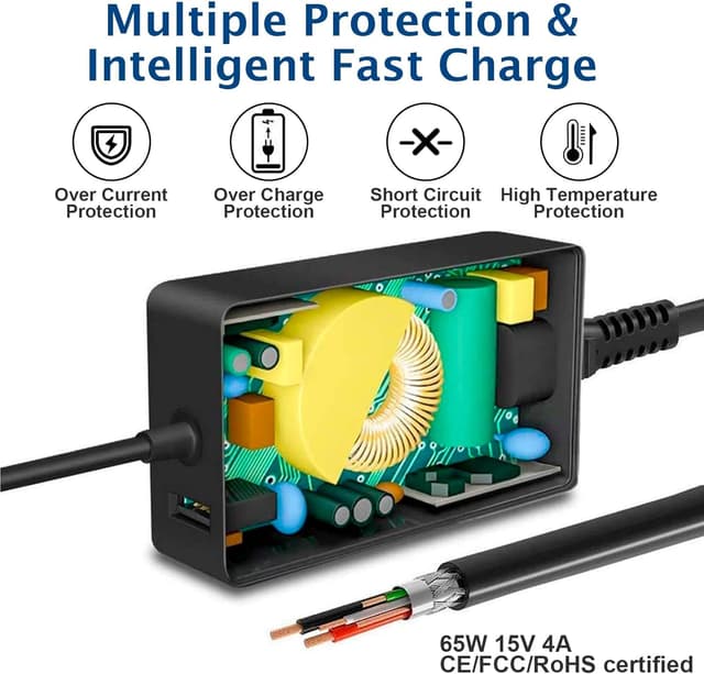 Detalle 1 de SUNYDEAL Chargeur Surface Pro 65 W