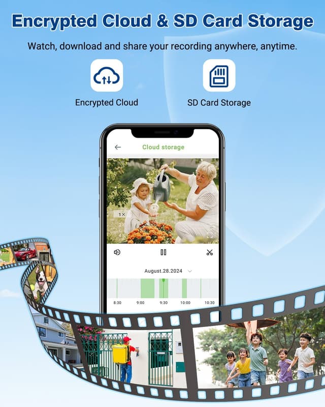 Thumbnail 6 de Septekon 2K Solar 360° PTZ Camera