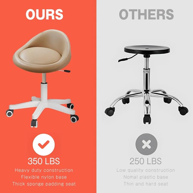 Thumbnail 5 de Timbertouch Rolling Stool 14.4-inch