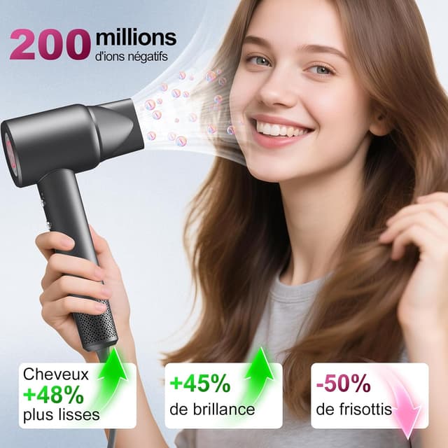 Detalle 2 de Ailomie Sèche-cheveux ionique professionnel 1600W avec diffuseur bouclé – moteur brushless, 59 dB