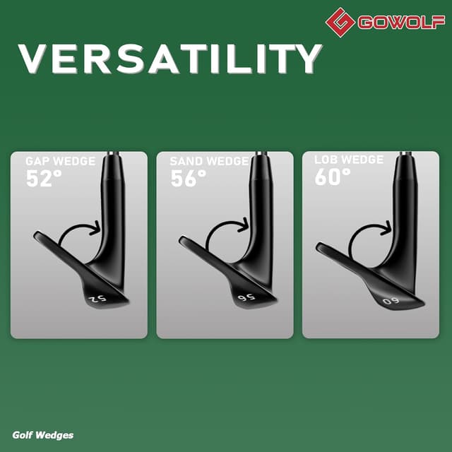 Detalle 2 de Gowolf Forged CNC-Milled Golf Wedges (50–60°) + 69° Options for Right-Hand Players