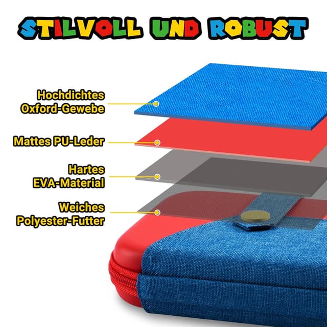Thumbnail 6 de Switch 2 Tasche mit 10 Spieleinschüben