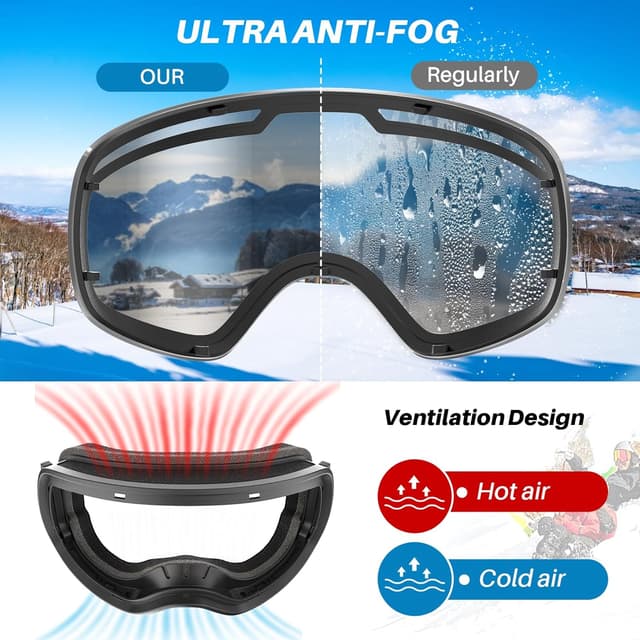 Detalle de GlaRid Ski Goggles OTG Snowboard Goggles with 100% UV Protection and Anti-Fog