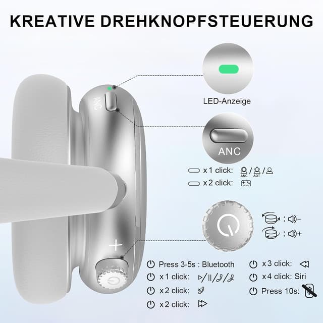 Detalle 1 de FOFUN NC95 Bluetooth 6.0 Kopfhörer mit Hybrid-ANC, Transparenzmodus & Drehknopf